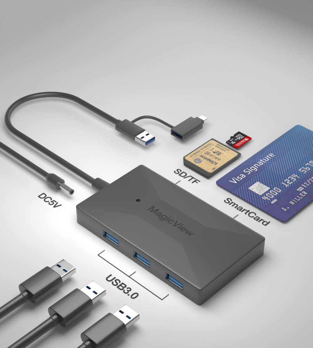 Smart card reader